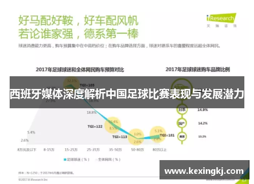 西班牙媒体深度解析中国足球比赛表现与发展潜力